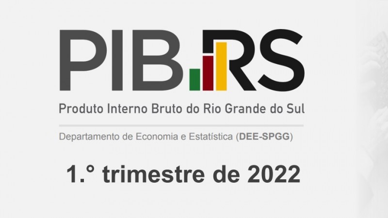 PIB RS imagem produto interno bruto 1 trimestre 2022